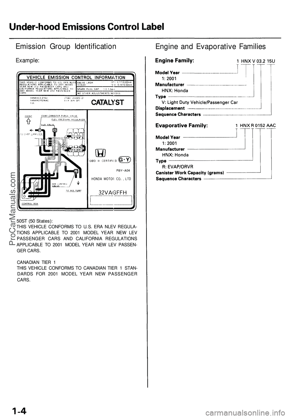 ACURA NSX 1997  Service Repair Manual 
Emission Group Identification

Example: 
Engine and Evaporative Families

50ST (50 States):

THIS VEHICLE CONFORMS TO U. S. ERA NLEV REGULA-

TIONS APPLICABLE TO 2001 MODEL YEAR NEW LEV

PASSENGER CA
