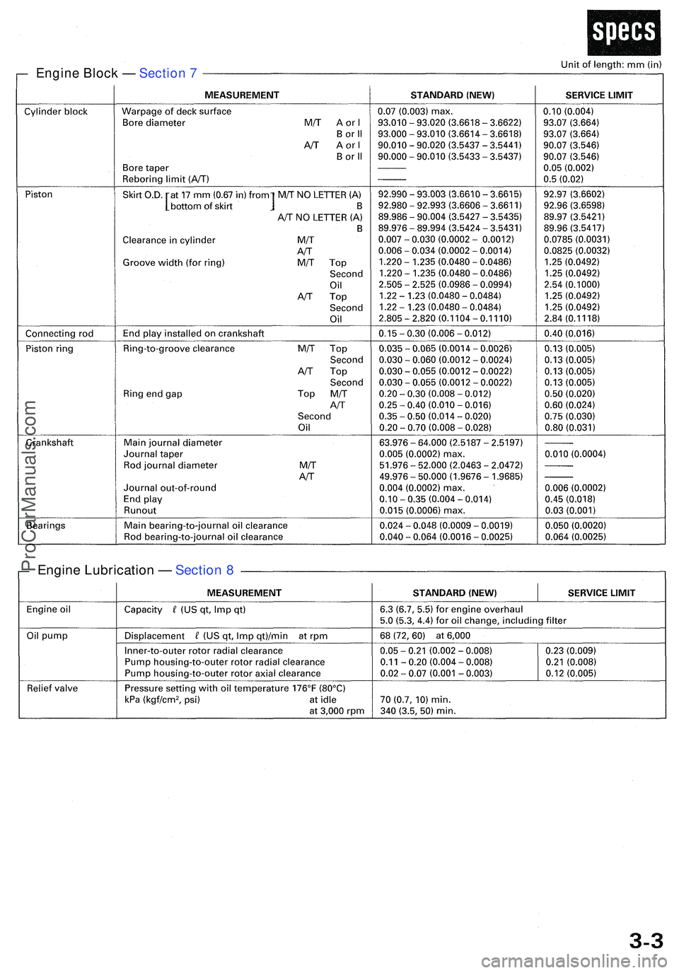 ACURA NSX 1997 Service Repair Manual Engine Block — Section 7
Engine Lubricatio n — Sectio n 8
ProCarManuals.com ACURA NSX 1997 Service Repair Manual Engine Block — Section 7
Engine Lubricatio n — Sectio n 8
ProCarManuals.com