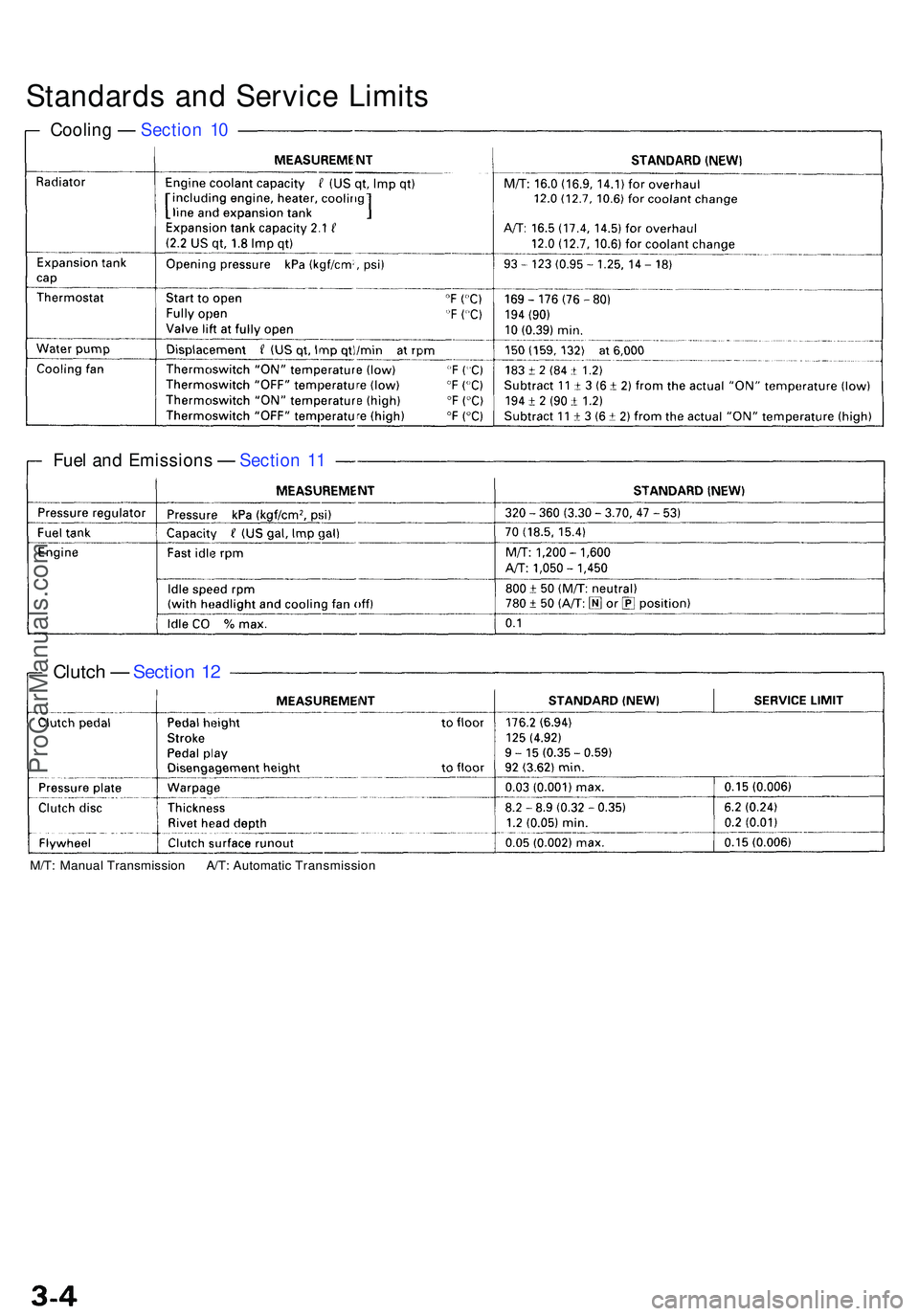 ACURA NSX 1997 Service Repair Manual Standards an d Servic e Limit s
Coolin g — Sectio n 1 0
Fue l an d Emission s — Sectio n 1 1
Clutc h — Sectio n 1 2
M/T : Manua l Transmissio n A/T : Automati c Transmissio n
ProCarManuals.co ACURA NSX 1997 Service Repair Manual Standards an d Servic e Limit s
Coolin g — Sectio n 1 0
Fue l an d Emission s — Sectio n 1 1
Clutc h — Sectio n 1 2
M/T : Manua l Transmissio n A/T : Automati c Transmissio n
ProCarManuals.co