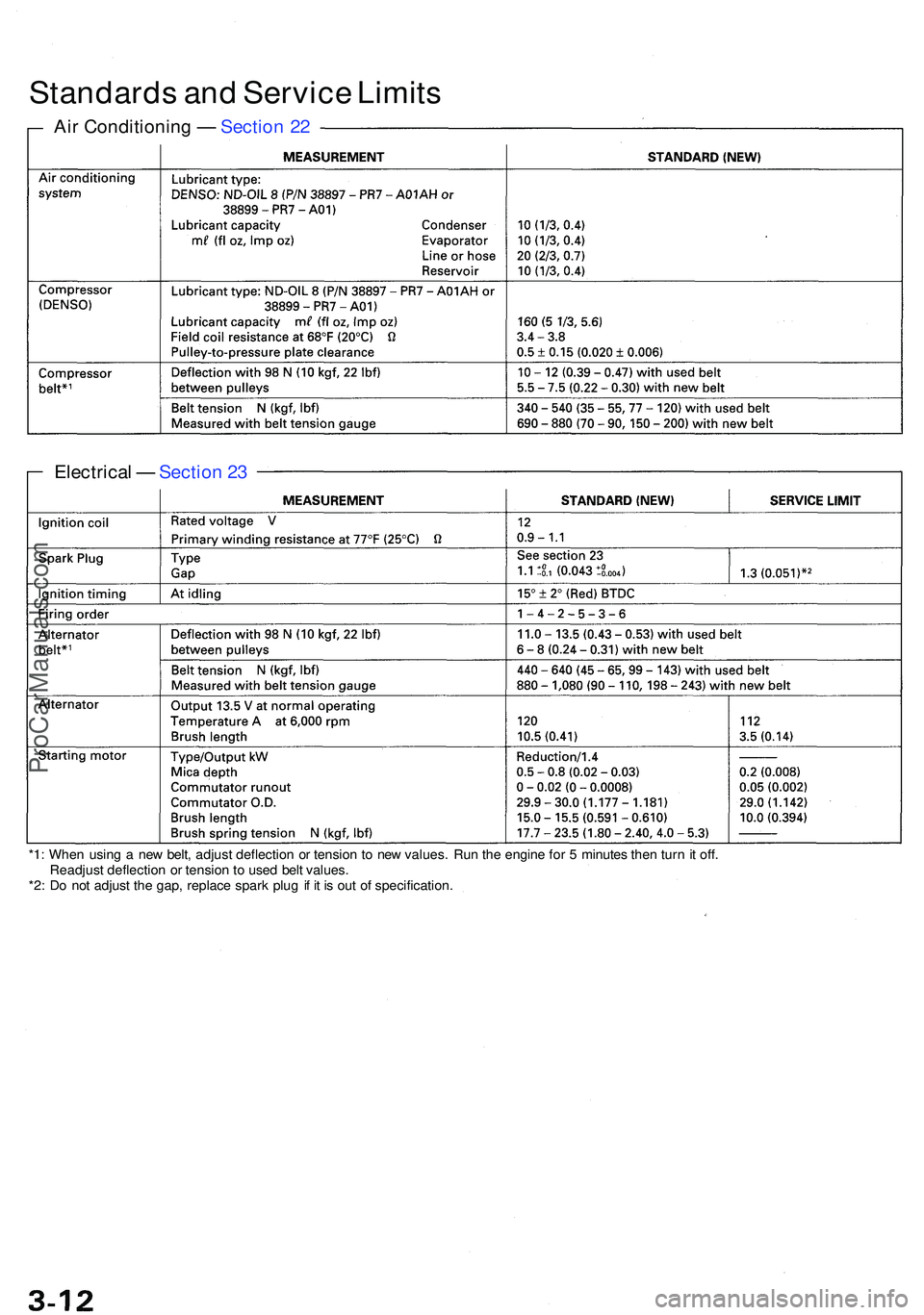 ACURA NSX 1997  Service User Guide *1: Whe n usin g a  ne w belt , adjus t deflectio n o r tensio n t o ne w values . Ru n th e engin e fo r 5  minute s the n tur n it off .
Readjus t deflectio n o r tensio n t o use d bel t values .
*