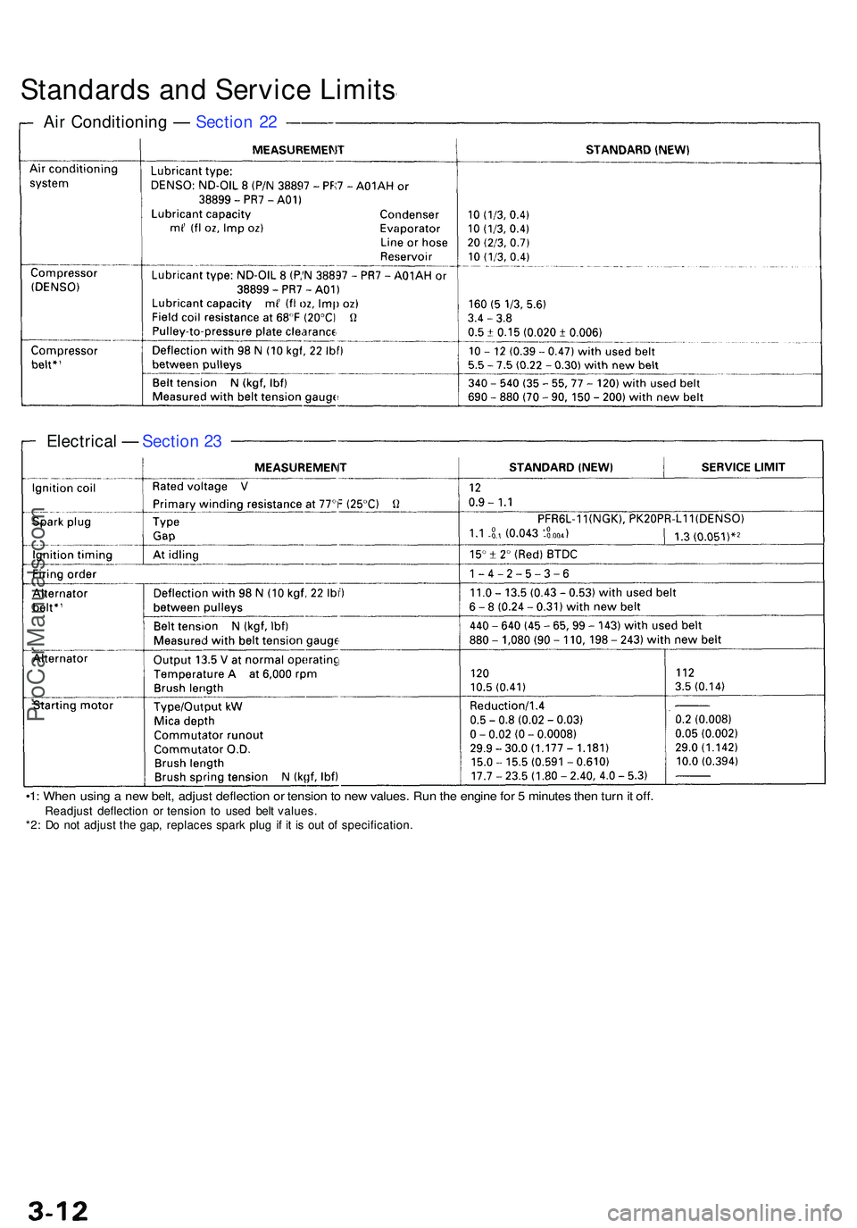 ACURA NSX 1997  Service Repair Manual Standards an d Servic e Limit s
Air Conditionin g —  Sectio n 2 2
Electrica l —  Sectio n 2 3
•1 : Whe n usin g a  ne w belt , adjus t deflectio n o r tensio n to  ne w values . Ru n th e engin 