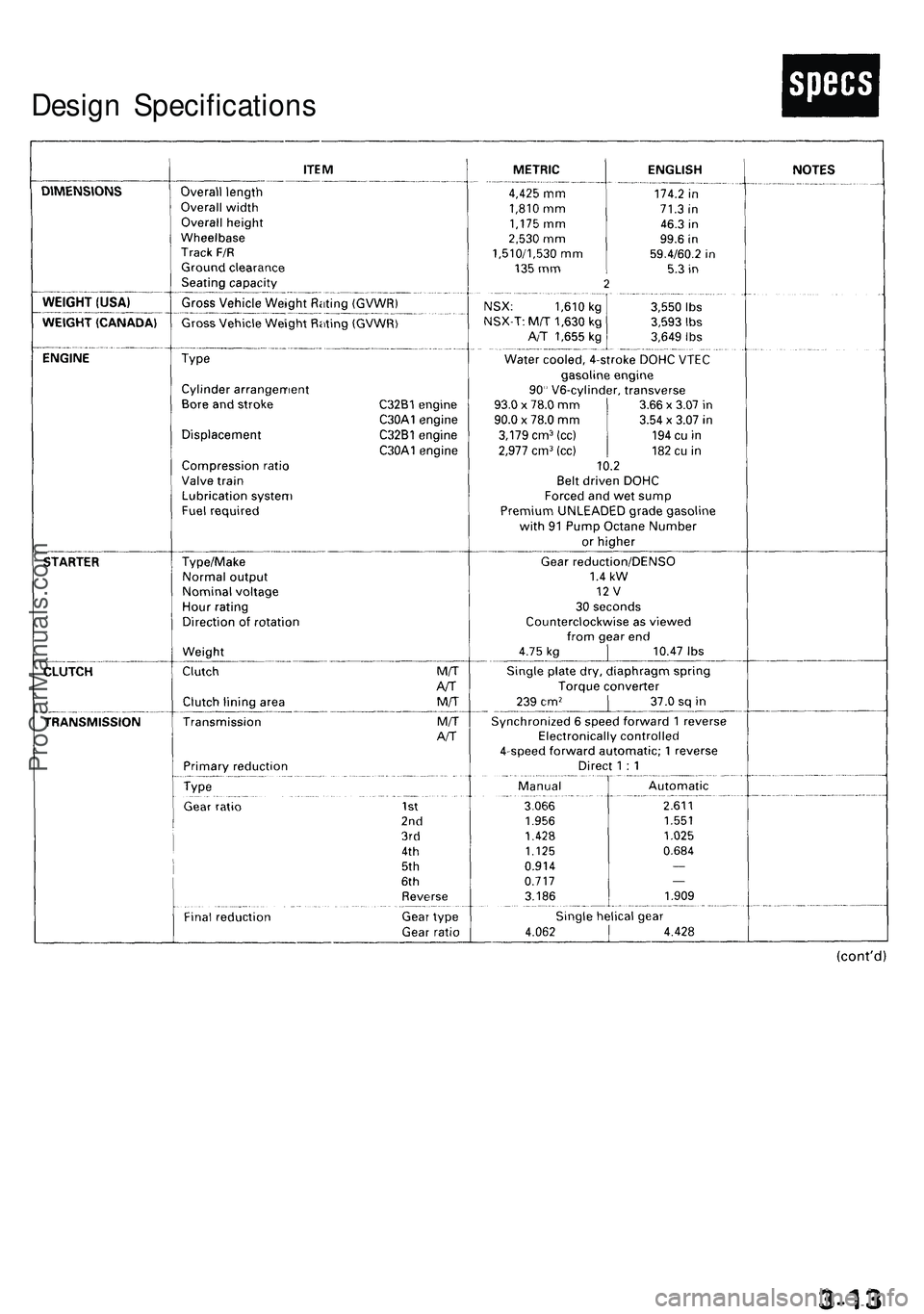 ACURA NSX 1997  Service Repair Manual Design Specifications
ProCarManuals.com 
