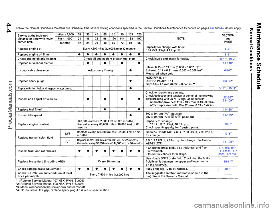 ACURA NSX 1997  Service Repair Manual Follow th e Norma l Condition s Maintenanc e Schedul e if th e sever e drivin g condition s specifie d in  th e Sever e Condition s Maintenanc e Schedul e o n page s 4- 6 an d 4- 7 d o no t apply .
*1