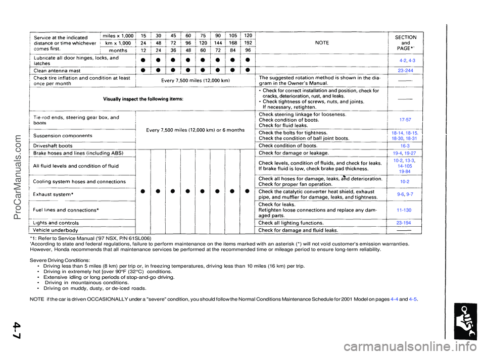 ACURA NSX 1997 Service Repair Manual *1: Refe r t o Servic e Manua l ('9 7 NSX , P/ N 61SL006 )
'Accordin g t o stat e an d federa l regulations , failur e to perfor m maintenanc e o n th e item s marke d wit h a n asteris k (* ACURA NSX 1997 Service Repair Manual *1: Refe r t o Servic e Manua l ('9 7 NSX , P/ N 61SL006 )
'Accordin g t o stat e an d federa l regulations , failur e to perfor m maintenanc e o n th e item s marke d wit h a n asteris k (*