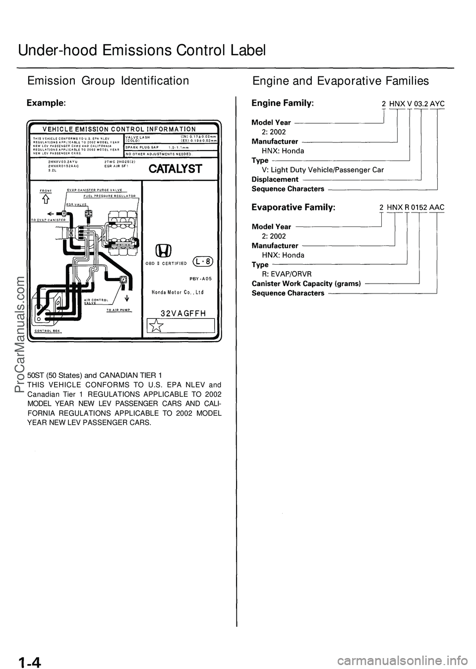 ACURA NSX 1997  Service Repair Manual Under-hood Emission s Contro l Labe l
Emissio n Grou p Identificatio n
Engine an d Evaporativ e Familie s
50ST (5 0 States ) an d CANADIA N TIE R 1
THI S VEHICL E CONFORM S T O U.S . EP A NLE V an d
C