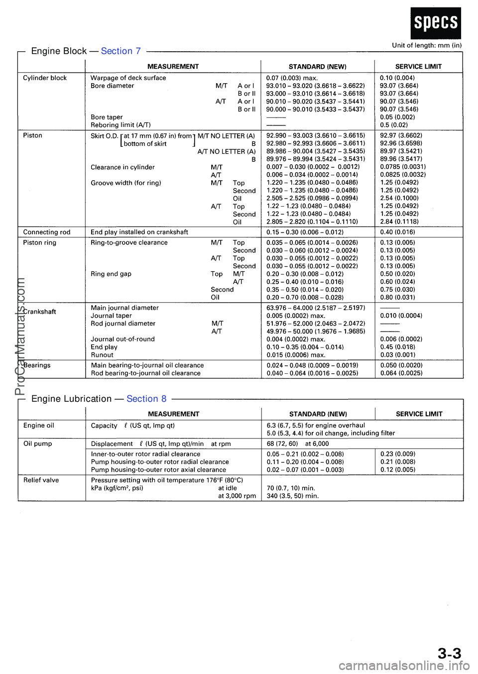ACURA NSX 1997  Service Repair Manual Engine Bloc k —  Sectio n 7
Engin e Lubricatio n —  Sectio n 8
ProCarManuals.com 