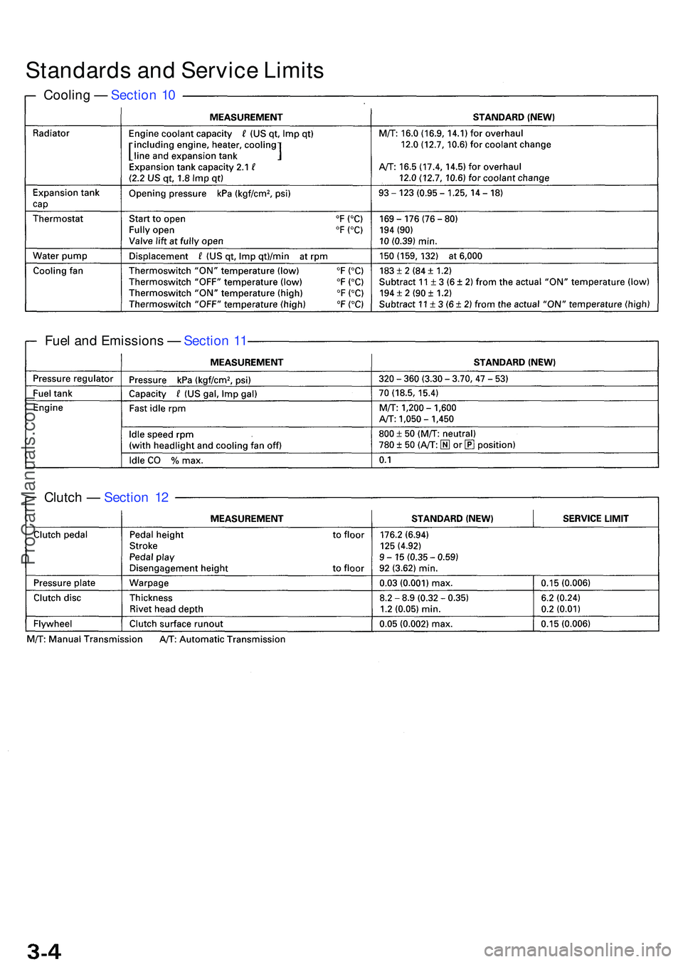 ACURA NSX 1997 Service Repair Manual Standards an d Servic e Limit s
Coolin g — Sectio n 1 0
Clutc h — Sectio n 1 2
Fue
l an d Emission s — Sectio n 1 1
ProCarManuals.com ACURA NSX 1997 Service Repair Manual Standards an d Servic e Limit s
Coolin g — Sectio n 1 0
Clutc h — Sectio n 1 2
Fue
l an d Emission s — Sectio n 1 1
ProCarManuals.com