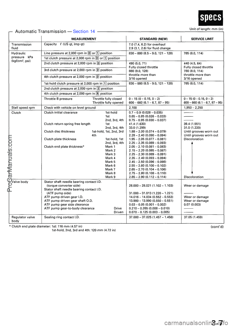 ACURA NSX 1997 Service Repair Manual Automatic Transmissio n — Sectio n 1 4
ProCarManuals.com ACURA NSX 1997 Service Repair Manual Automatic Transmissio n — Sectio n 1 4
ProCarManuals.com
