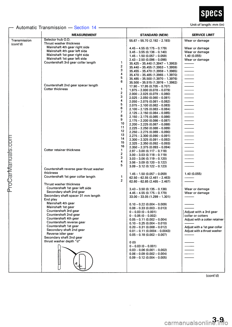 ACURA NSX 1997 Service Repair Manual Automatic Transmissio n — Sectio n 1 4
ProCarManuals.com ACURA NSX 1997 Service Repair Manual Automatic Transmissio n — Sectio n 1 4
ProCarManuals.com