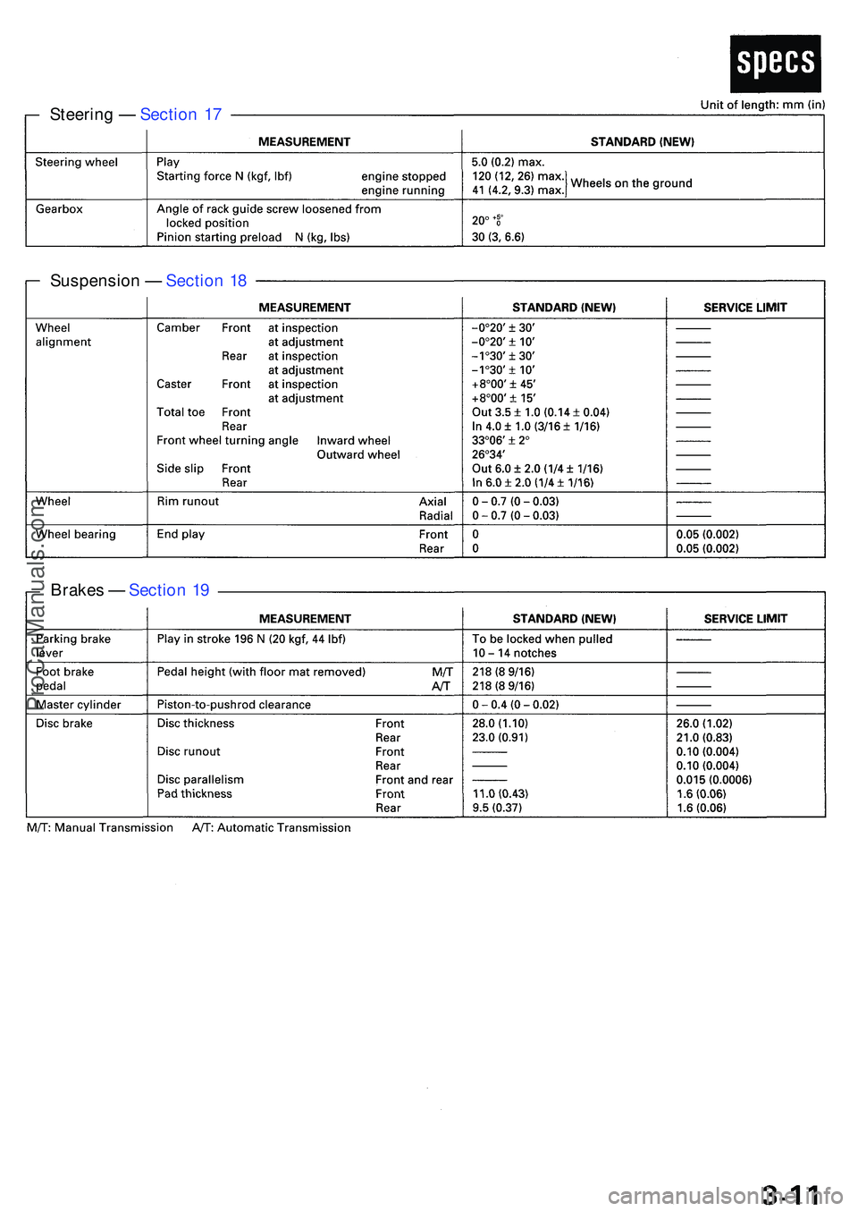 ACURA NSX 1997 Service Repair Manual Steering — Sectio n 1 7
Suspensio n — Sectio n 1 8
Brake s — Sectio n 1 9
ProCarManuals.com ACURA NSX 1997 Service Repair Manual Steering — Sectio n 1 7
Suspensio n — Sectio n 1 8
Brake s — Sectio n 1 9
ProCarManuals.com