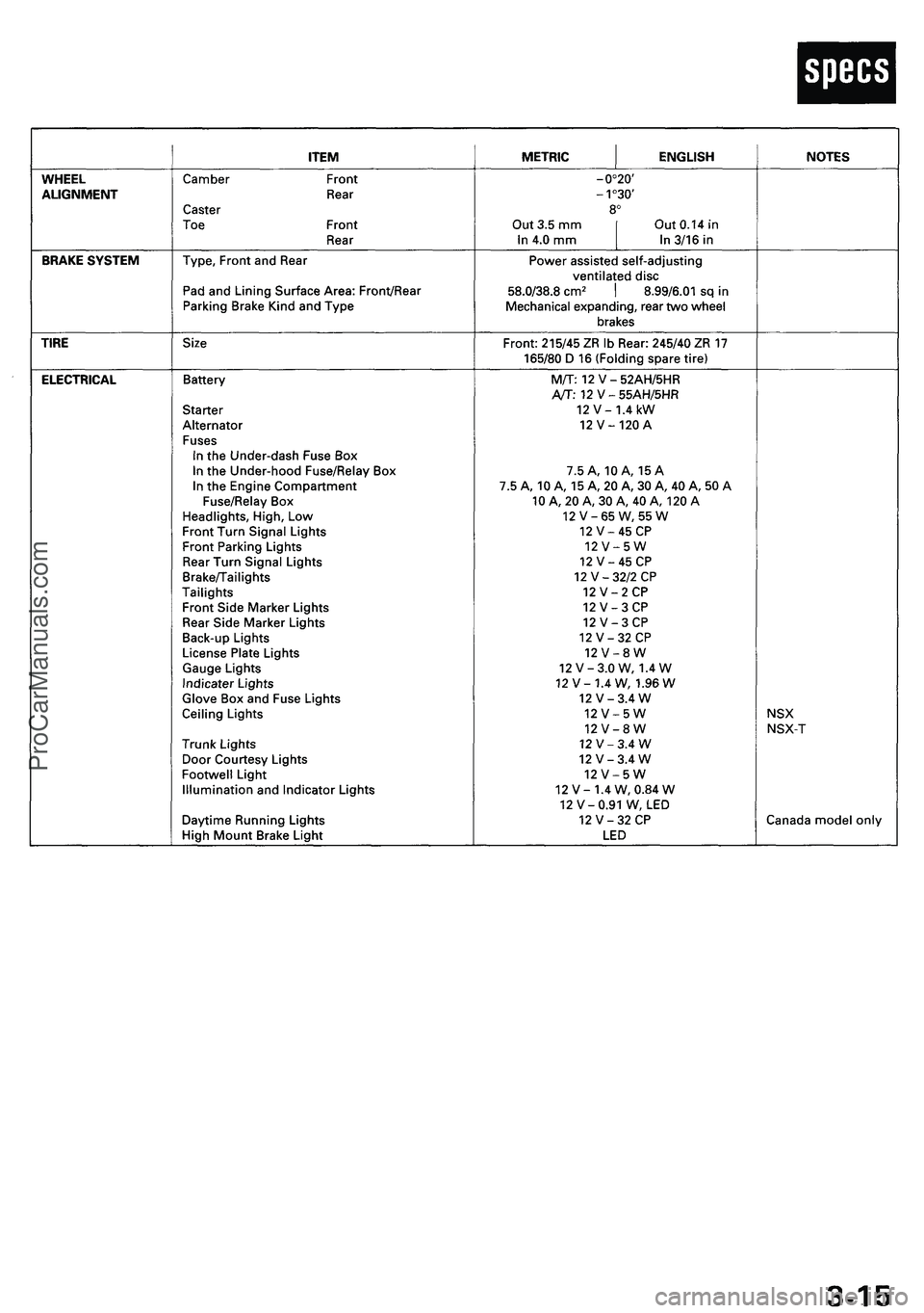 ACURA NSX 1997  Service Owners Manual ProCarManuals.com 