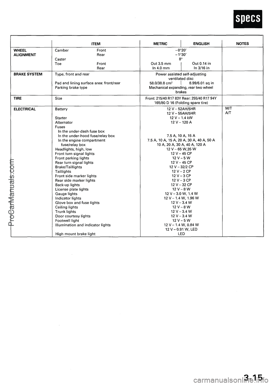 ACURA NSX 1997  Service Repair Manual ProCarManuals.com 