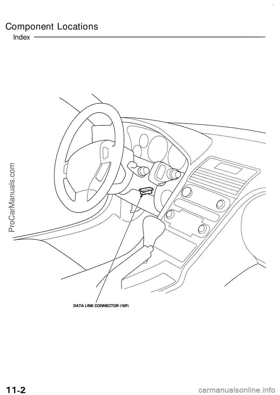 ACURA NSX 1997  Service Repair Manual Component Location s
Index
ProCarManuals.com 