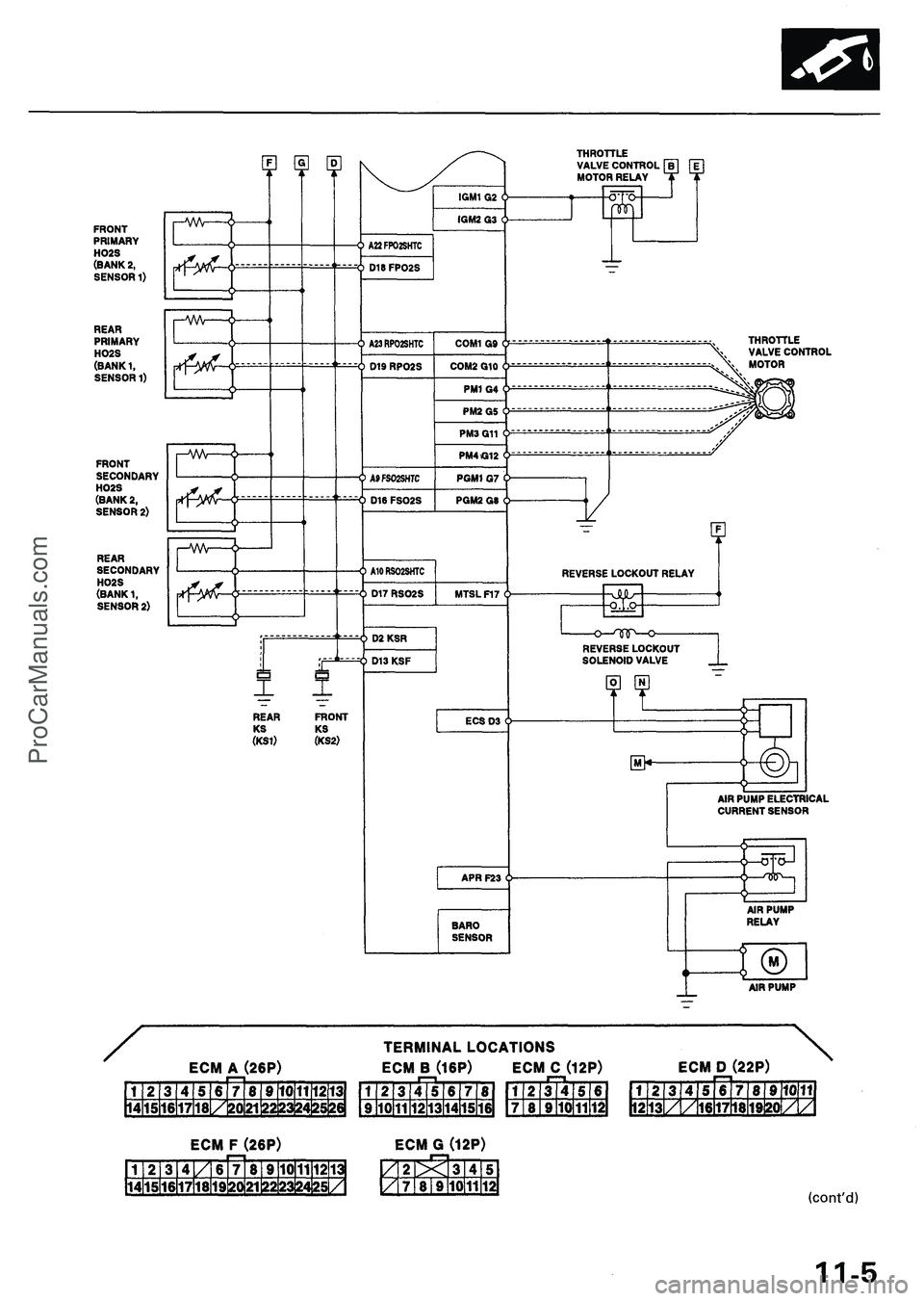 ACURA NSX 1997  Service Repair Manual ProCarManuals.com 