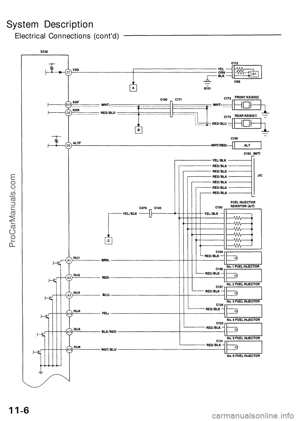 ACURA NSX 1997  Service Repair Manual 
System Description

Electrical Connections (cont'd)ProCarManuals.com 