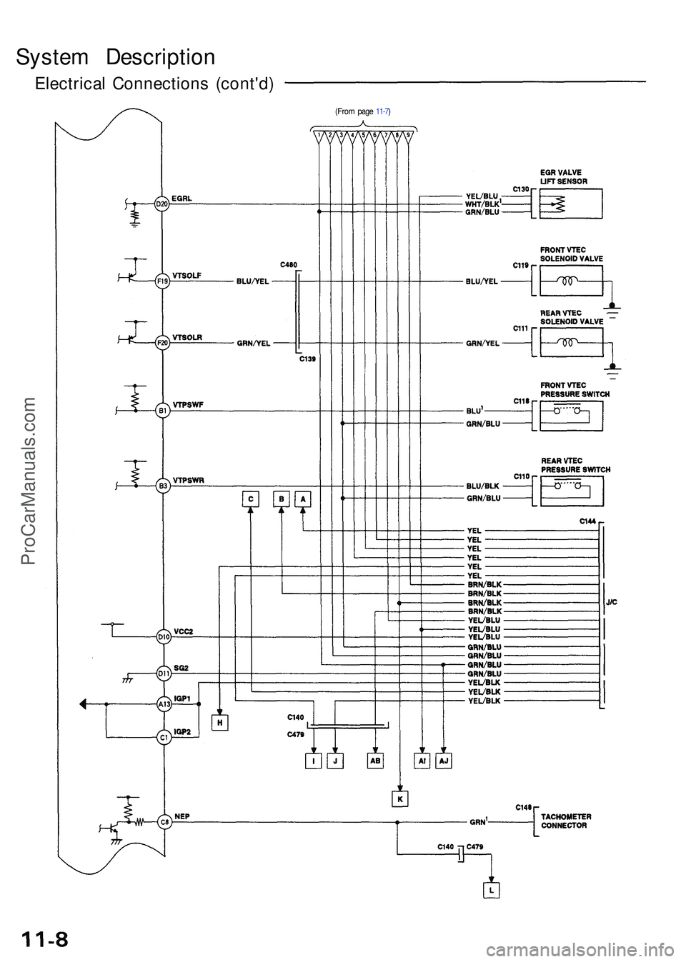 ACURA NSX 1997  Service Repair Manual System Descriptio n
Electrical Connection s (cont'd )
(From pag e 11-7 )
ProCarManuals.com 