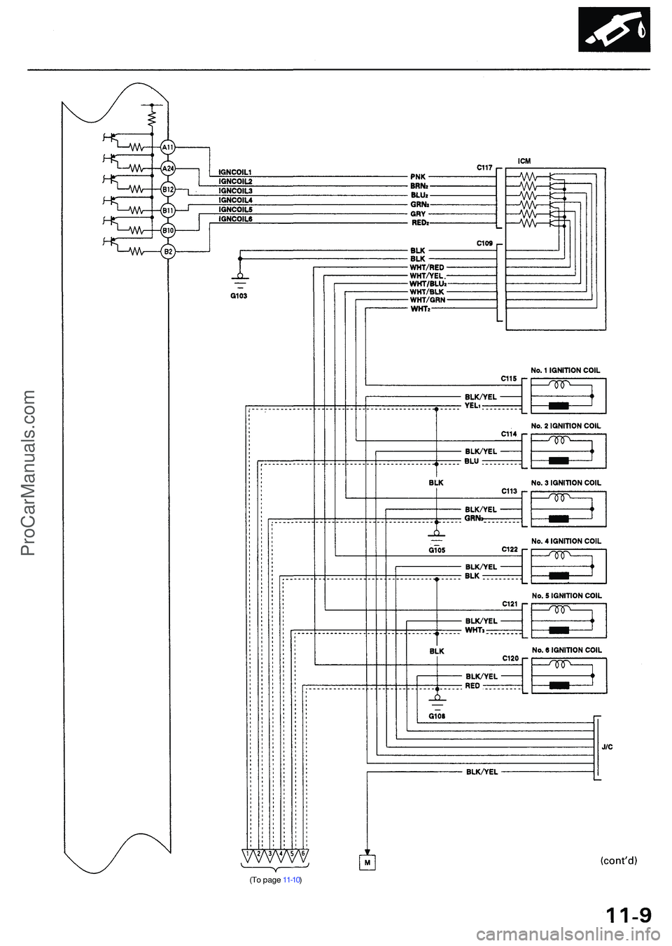 ACURA NSX 1997  Service Repair Manual (To pag e 11-10 )
ProCarManuals.com 