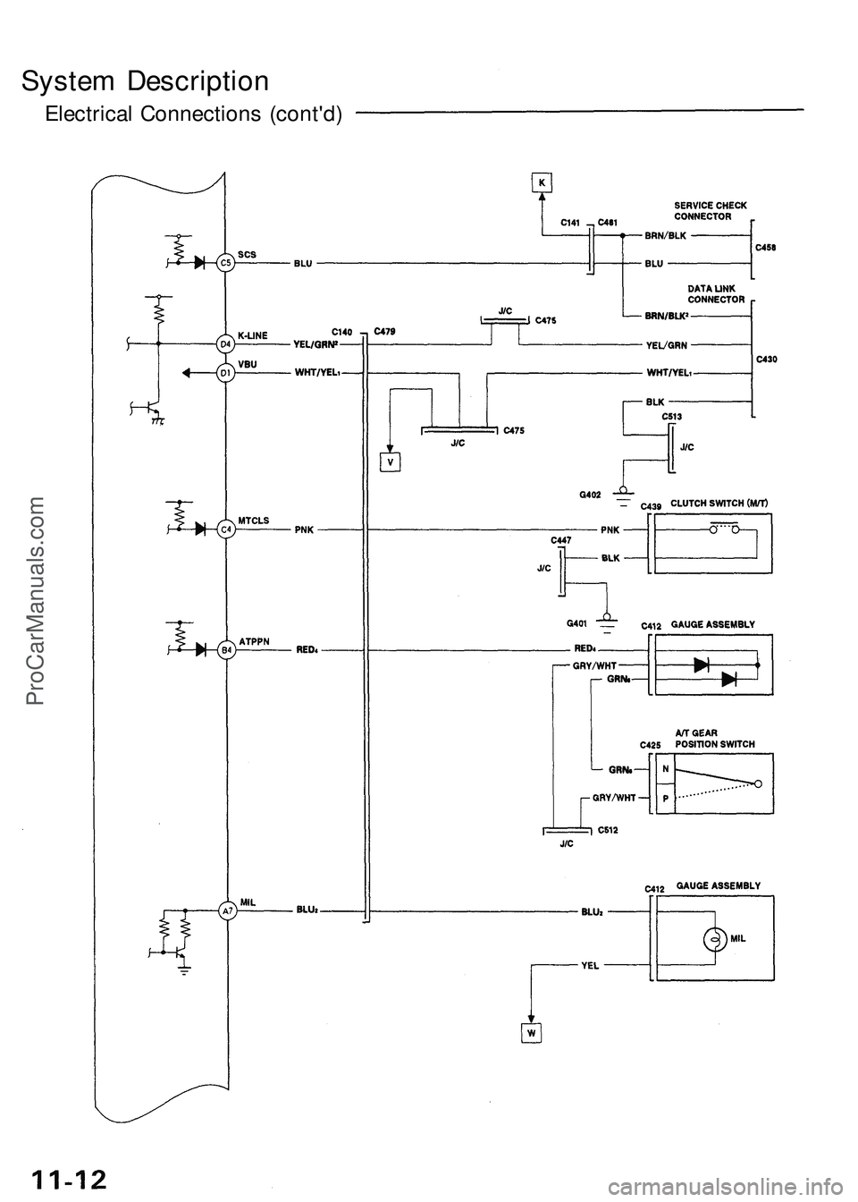 ACURA NSX 1997 Service Repair Manual
System Description
Electrical Connections (cont'd)ProCarManuals.com ACURA NSX 1997 Service Repair Manual
System Description
Electrical Connections (cont'd)ProCarManuals.com
