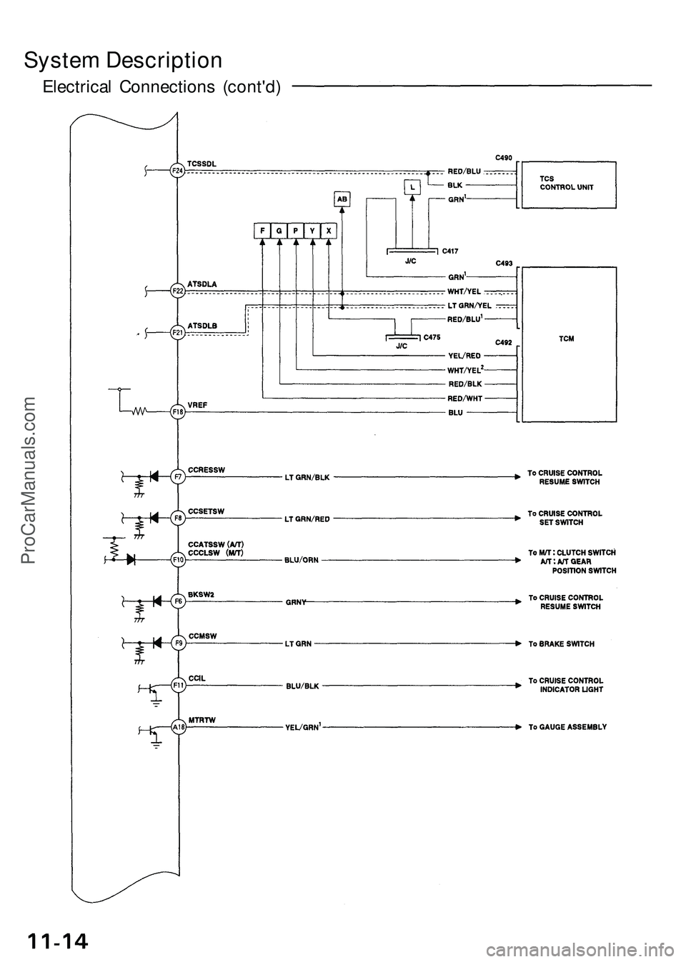 ACURA NSX 1997 Service Repair Manual
System Description
Electrical Connections (cont'd)ProCarManuals.com ACURA NSX 1997 Service Repair Manual
System Description
Electrical Connections (cont'd)ProCarManuals.com