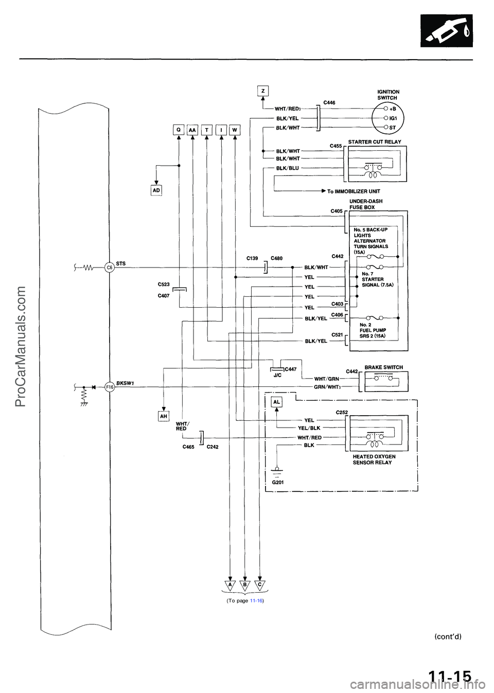 ACURA NSX 1997 Service Repair Manual (To pag e 11-16 )
ProCarManuals.com ACURA NSX 1997 Service Repair Manual (To pag e 11-16 )
ProCarManuals.com