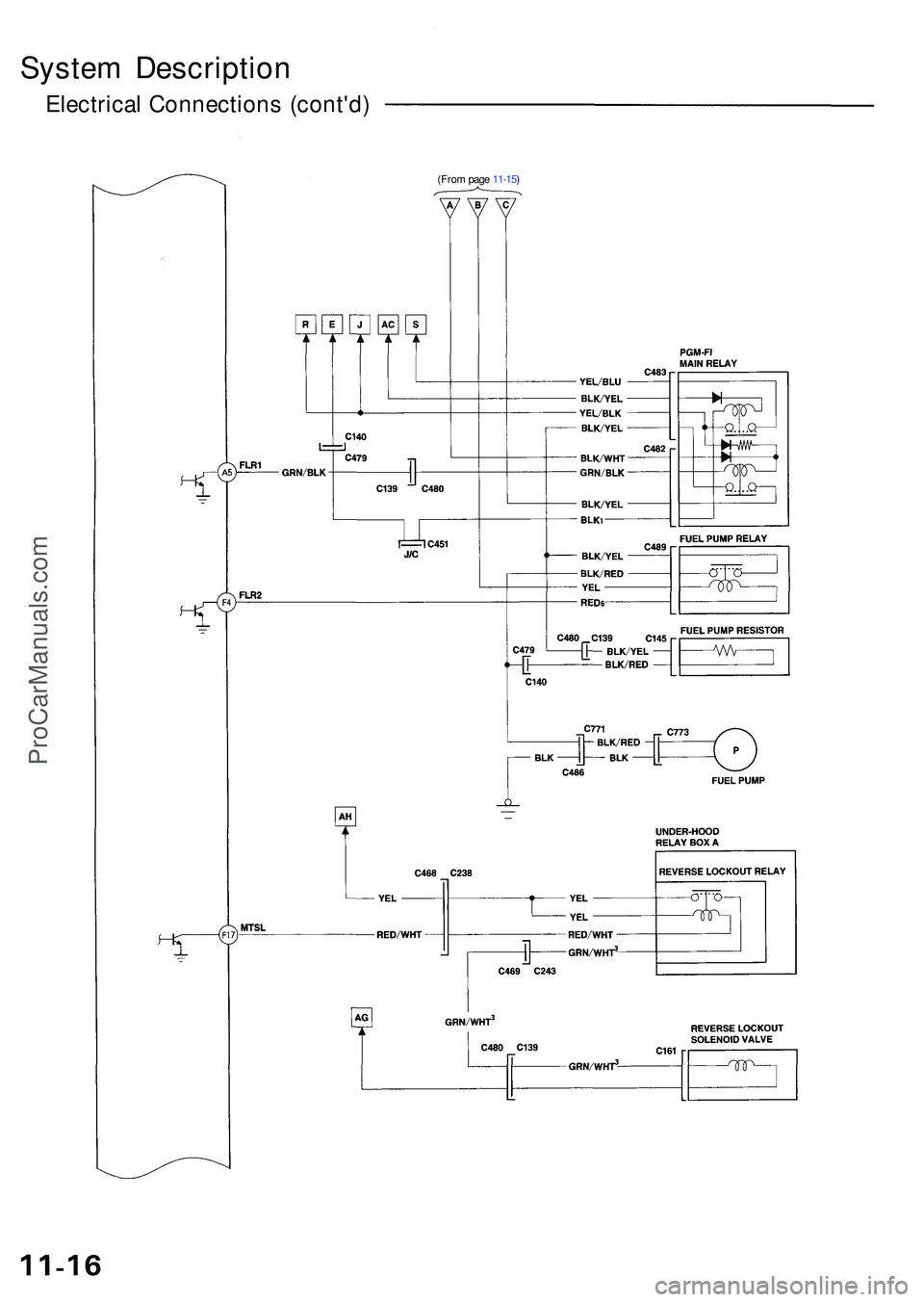 ACURA NSX 1997 Service Repair Manual System Descriptio n
Electrical Connection s (cont'd )
(From pag e 11-15 )
ProCarManuals.com ACURA NSX 1997 Service Repair Manual System Descriptio n
Electrical Connection s (cont'd )
(From pag e 11-15 )
ProCarManuals.com