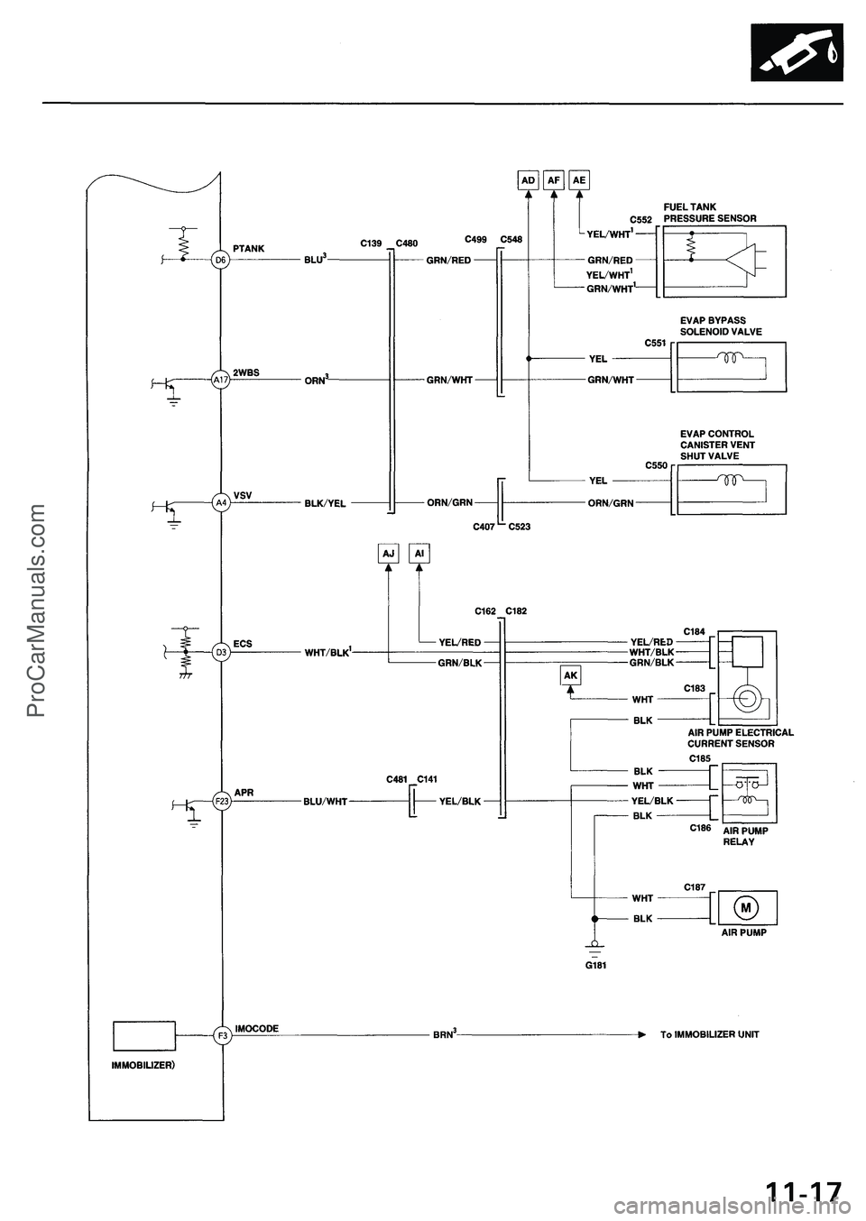 ACURA NSX 1997 Service Repair Manual ProCarManuals.com ACURA NSX 1997 Service Repair Manual ProCarManuals.com