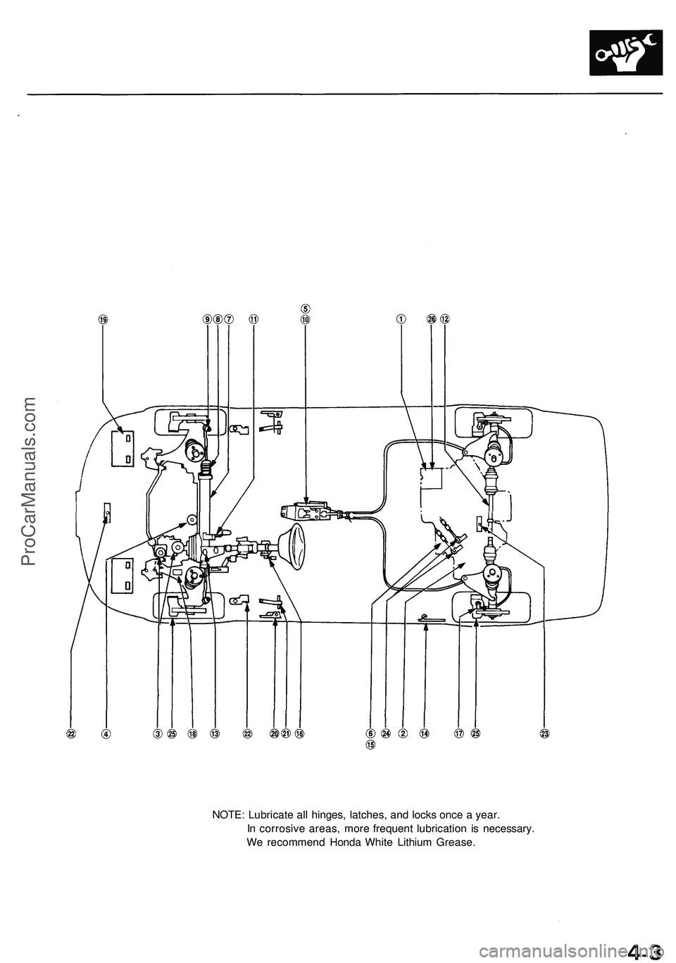 ACURA NSX 1997  Service Owners Manual NOTE: Lubricat e al l hinges , latches , an d lock s onc e a  year .
I n  corrosiv e areas , mor e frequen t lubricatio n i s necessary .
W e recommen d Hond a Whit e Lithiu m Grease .
ProCarManuals.c