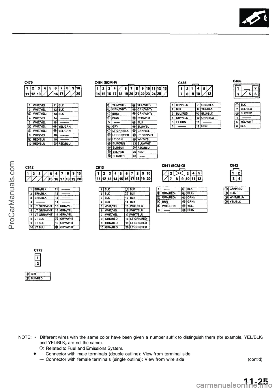 ACURA NSX 1997 Service Repair Manual NOTE: • Differen t wire s wit h th e sam e colo r hav e bee n give n a numbe r suffi x t o distinguis h the m (fo r example , YEL/BLK1an d YEL/BLK2 ar e no t th e same) .
Related to Fue l an d Em ACURA NSX 1997 Service Repair Manual NOTE: • Differen t wire s wit h th e sam e colo r hav e bee n give n a numbe r suffi x t o distinguis h the m (fo r example , YEL/BLK1an d YEL/BLK2 ar e no t th e same) .
Related to Fue l an d Em