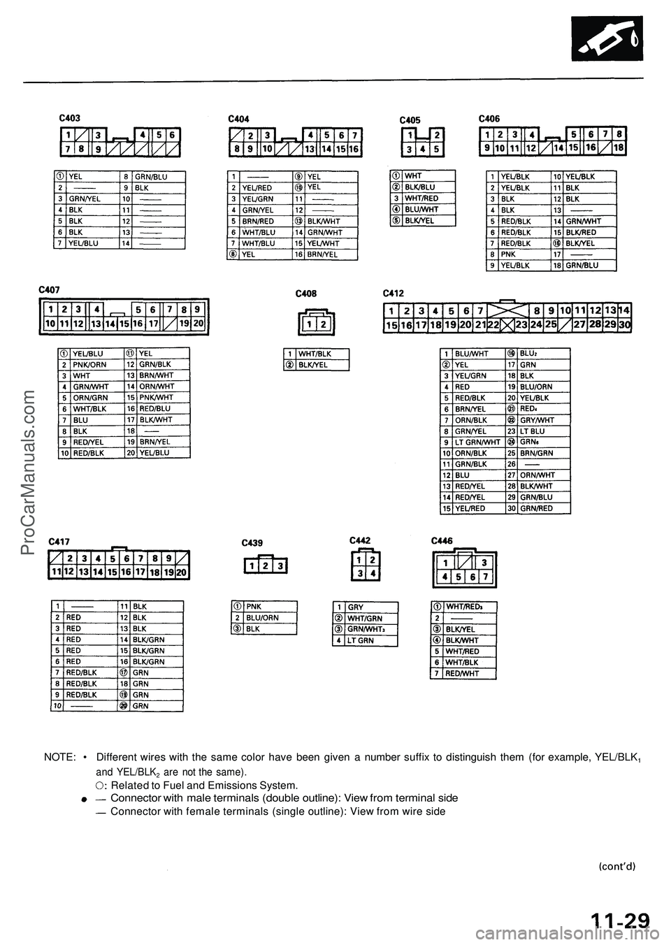 ACURA NSX 1997 Service Repair Manual NOTE: • Differen t wire s wit h th e sam e colo r hav e bee n give n a numbe r suffi x t o distinguis h the m (fo r example , YEL/BLK1
an d YEL/BLK2 ar e no t th e same) .
Related to Fue l an d E ACURA NSX 1997 Service Repair Manual NOTE: • Differen t wire s wit h th e sam e colo r hav e bee n give n a numbe r suffi x t o distinguis h the m (fo r example , YEL/BLK1
an d YEL/BLK2 ar e no t th e same) .
Related to Fue l an d E