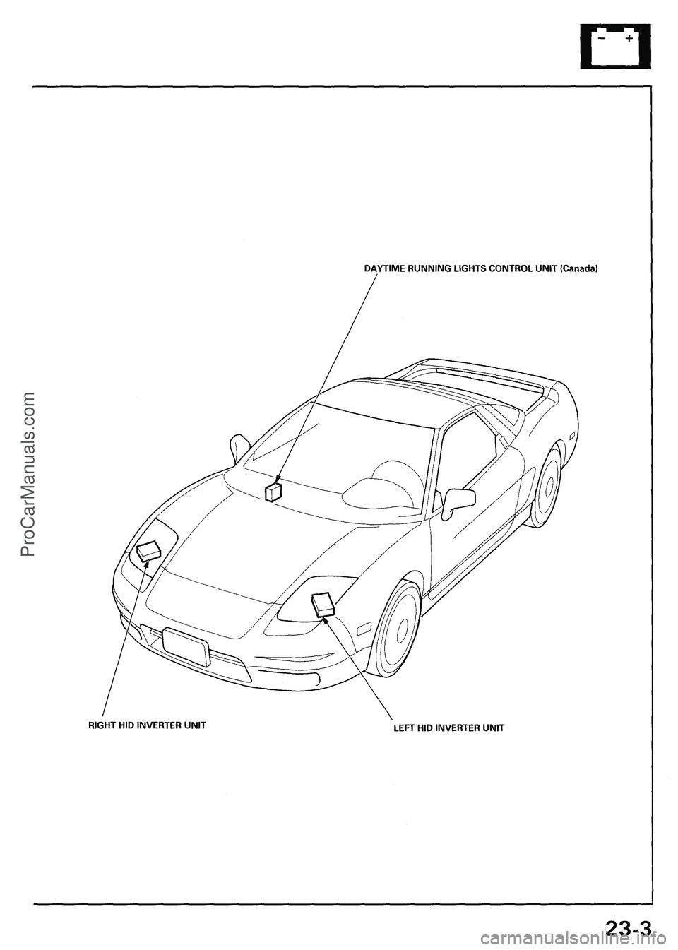 ACURA NSX 1997  Service Repair Manual ProCarManuals.com 