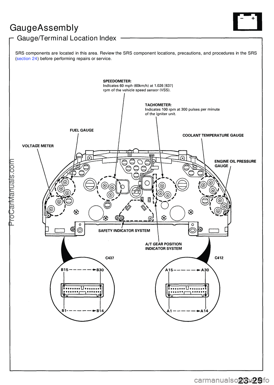 ACURA NSX 1997  Service Repair Manual Gauge Assembl y
Gauge/Termina l Locatio n Inde x
SRS component s ar e locate d i n thi s area . Revie w th e SR S componen t locations , precautions , an d procedure s i n  th e SR S
( sectio n 24 ) b