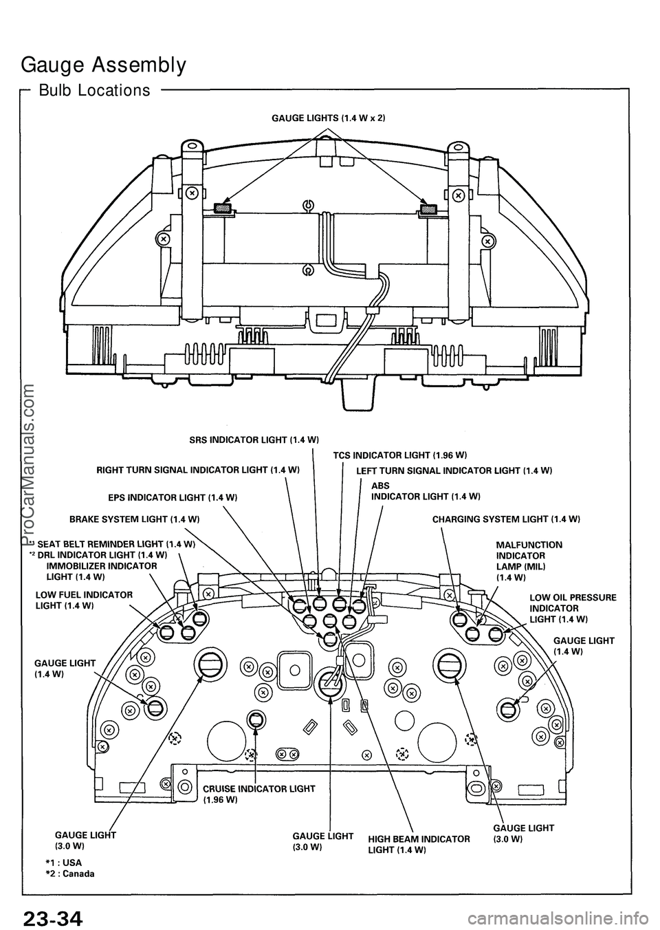 ACURA NSX 1997  Service Repair Manual Gauge Assembl y
Bulb Location s
ProCarManuals.com 