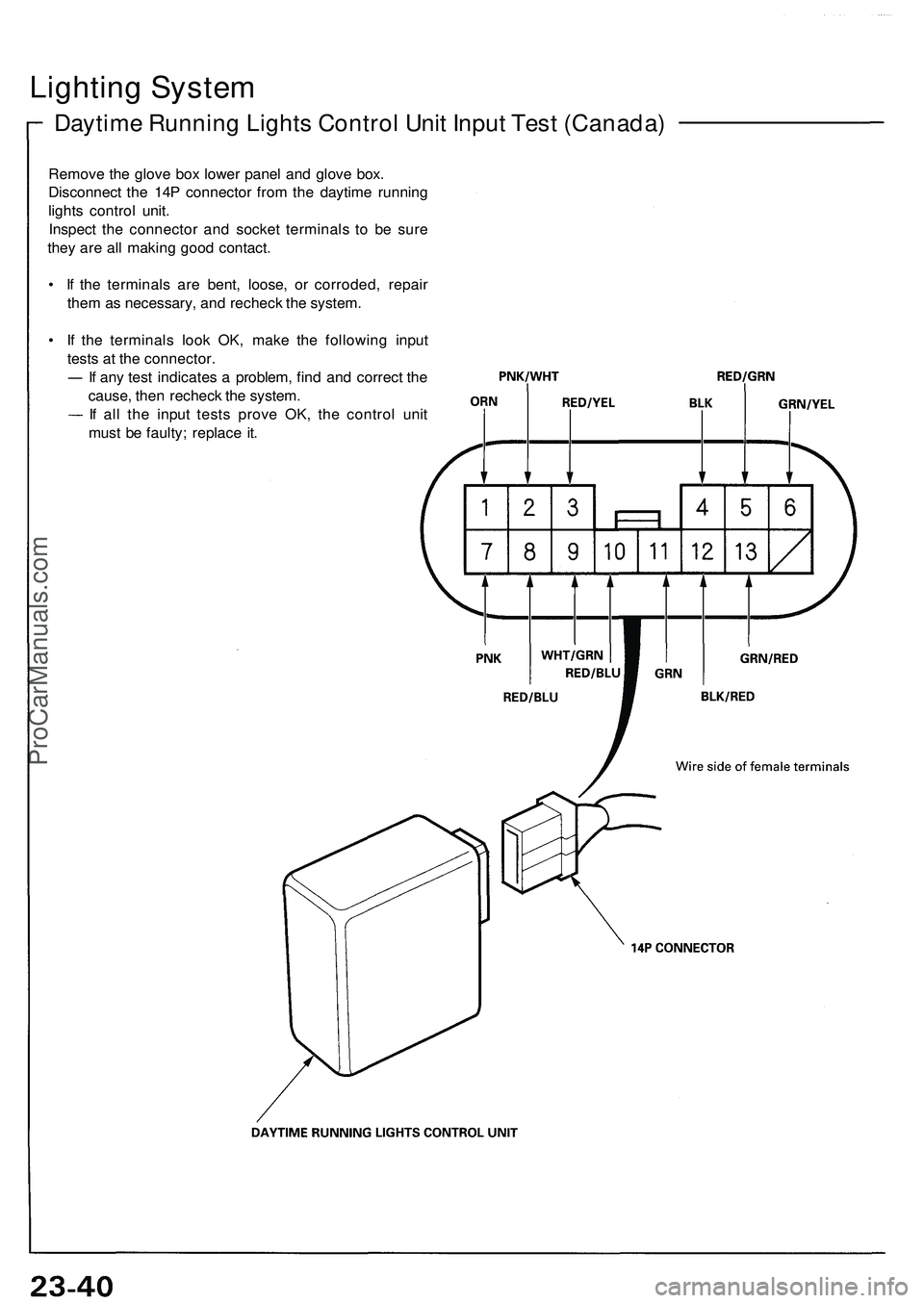 ACURA NSX 1997  Service Repair Manual Lighting Syste m
Daytim e Runnin g Light s Contro l Uni t Inpu t Tes t (Canada )
Remove th e glov e bo x lowe r pane l an d glov e box .
Disconnec t th e 14 P connecto r fro m th e daytim e running
li