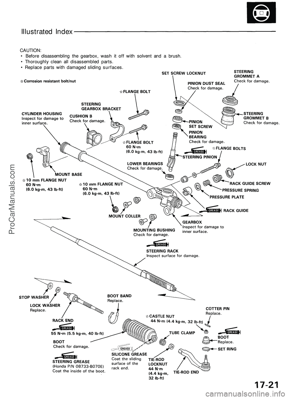 ACURA NSX 1997  Service Repair Manual 
CAUTION:

• Before disassembling the gearbox, wash it off with solvent and a brush.

• Thoroughly clean all disassembled parts.

• Replace parts with damaged sliding surfaces. 
Illustrated Inde