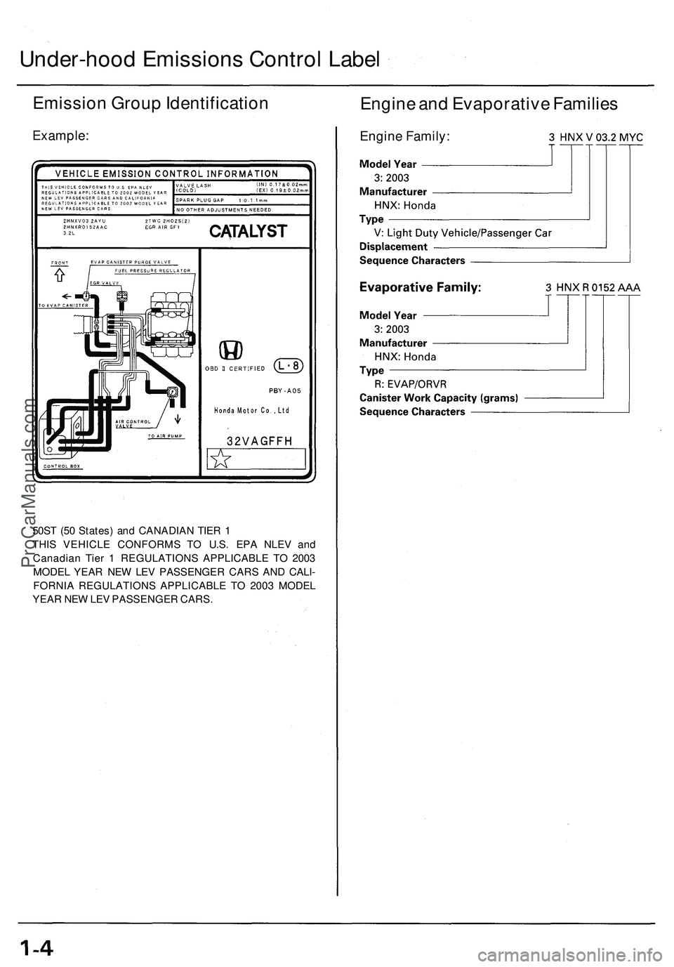 ACURA NSX 1997  Service Repair Manual 
Under-hood Emissions Control Label

Emission Group Identification

Example: 
Engine and Evaporative Families

Engine Family:

50ST (50 States) and CANADIAN TIER 1

THIS VEHICLE CONFORMS TO U.S. EPA N