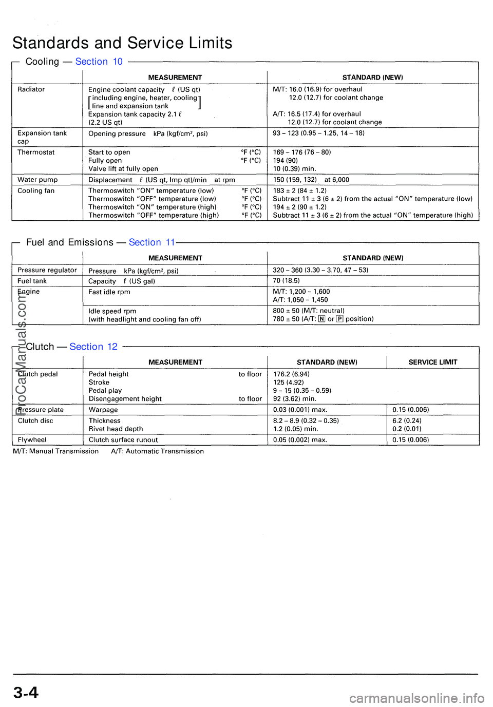 ACURA NSX 1997 Service Repair Manual Standards an d Servic e Limit s
Coolin g — Sectio n 1 0
Fue l an d Emission s — Sectio n 1 1
Clutc h — Sectio n 1 2
ProCarManuals.com ACURA NSX 1997 Service Repair Manual Standards an d Servic e Limit s
Coolin g — Sectio n 1 0
Fue l an d Emission s — Sectio n 1 1
Clutc h — Sectio n 1 2
ProCarManuals.com