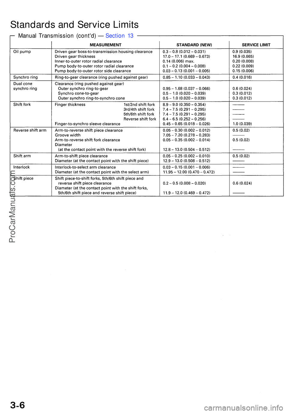 ACURA NSX 1997 Service Repair Manual Standards an d Servic e Limit s
Manua l Transmissio n (cont'd ) — Sectio n 1 3
ProCarManuals.com ACURA NSX 1997 Service Repair Manual Standards an d Servic e Limit s
Manua l Transmissio n (cont'd ) — Sectio n 1 3
ProCarManuals.com