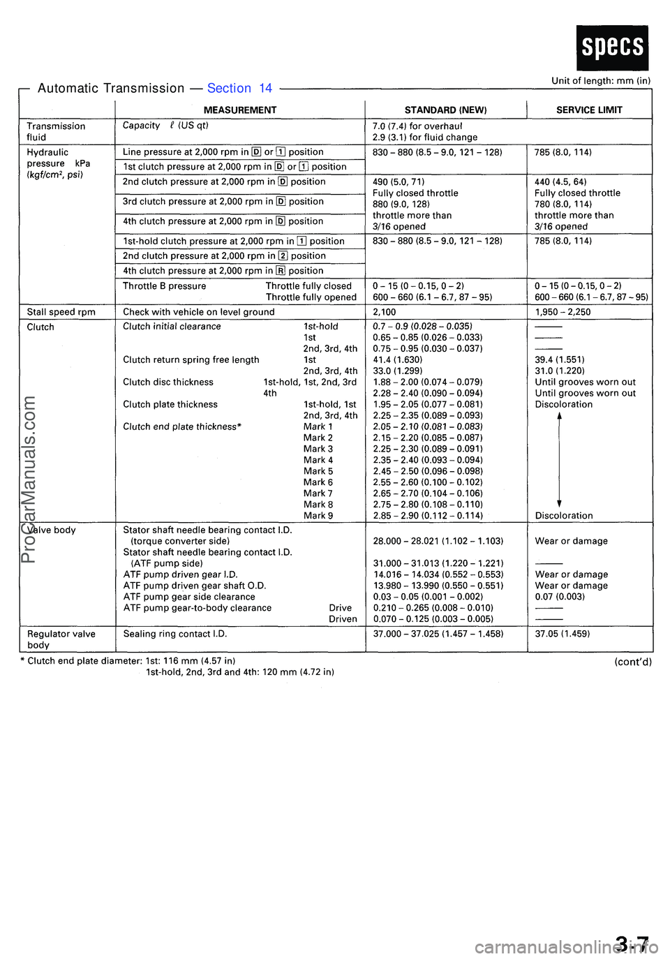 ACURA NSX 1997 Service Repair Manual Automatic Transmissio n — Sectio n 1 4
ProCarManuals.com ACURA NSX 1997 Service Repair Manual Automatic Transmissio n — Sectio n 1 4
ProCarManuals.com