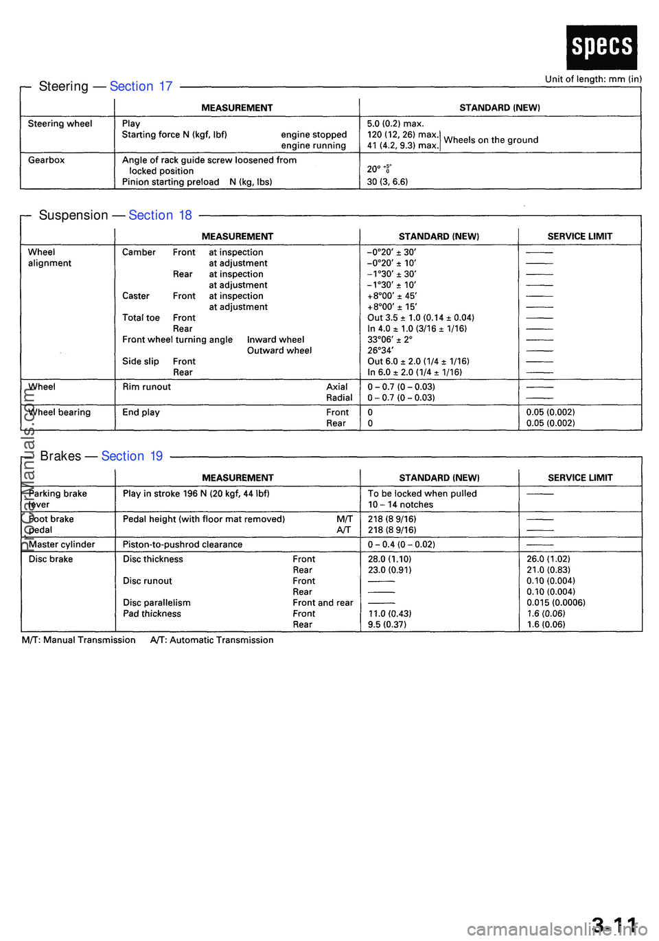 ACURA NSX 1997 Service Repair Manual Steering — Sectio n 1 7
Suspensio n — Sectio n 1 8
Brake s — Sectio n 1 9
ProCarManuals.com ACURA NSX 1997 Service Repair Manual Steering — Sectio n 1 7
Suspensio n — Sectio n 1 8
Brake s — Sectio n 1 9
ProCarManuals.com