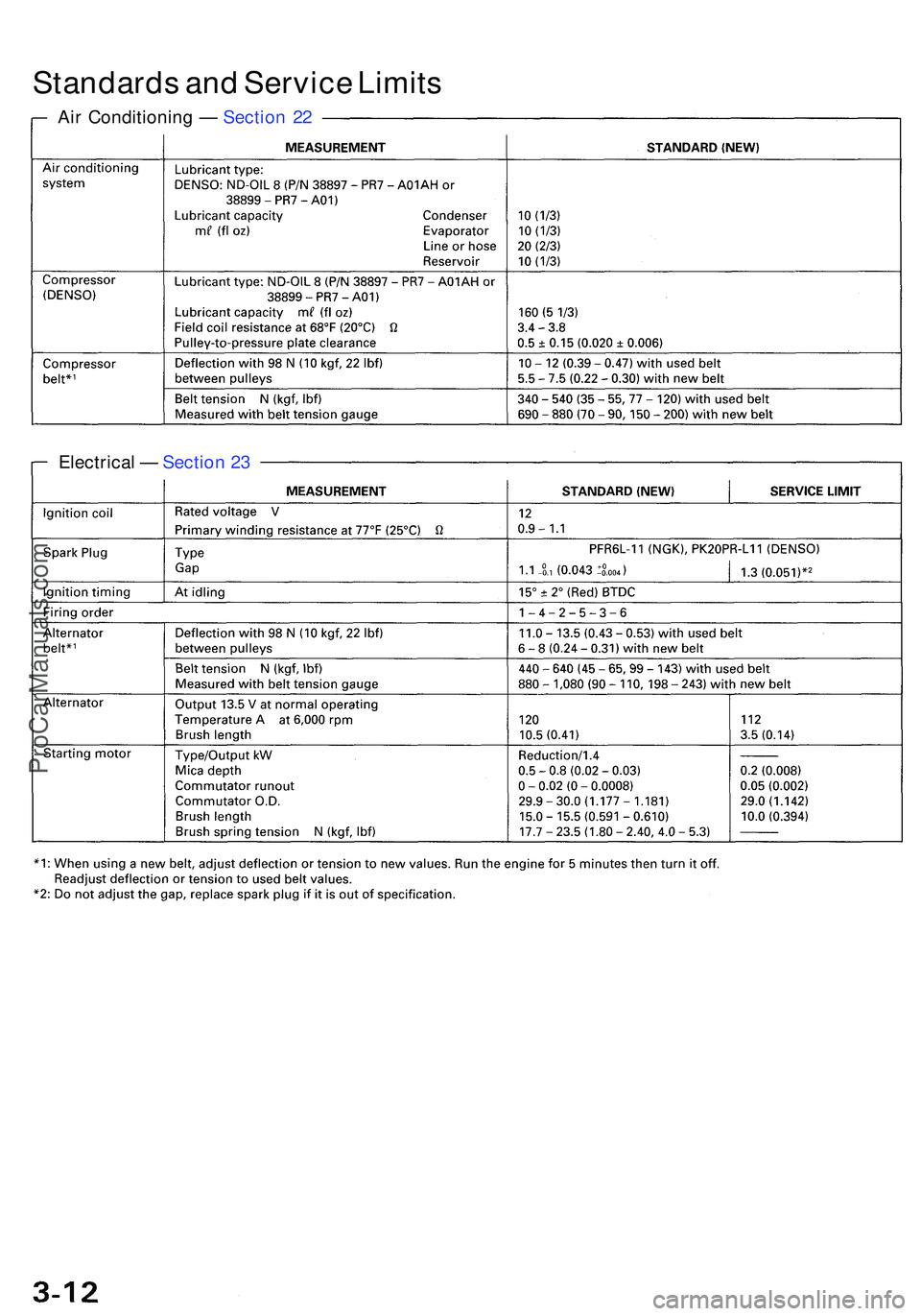 ACURA NSX 1997 Service Repair Manual Standards an d Servic e Limit s
Air Conditionin g — Sectio n 2 2
Electrica l — Sectio n 2 3
ProCarManuals.com ACURA NSX 1997 Service Repair Manual Standards an d Servic e Limit s
Air Conditionin g — Sectio n 2 2
Electrica l — Sectio n 2 3
ProCarManuals.com