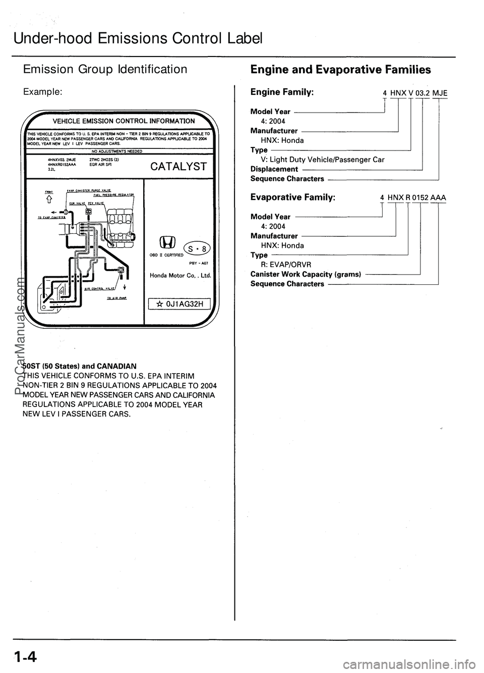 ACURA NSX 1997 Service Repair Manual
Under-hood Emissions Control Label
Emission Group Identification
Example:ProCarManuals.com ACURA NSX 1997 Service Repair Manual
Under-hood Emissions Control Label
Emission Group Identification
Example:ProCarManuals.com