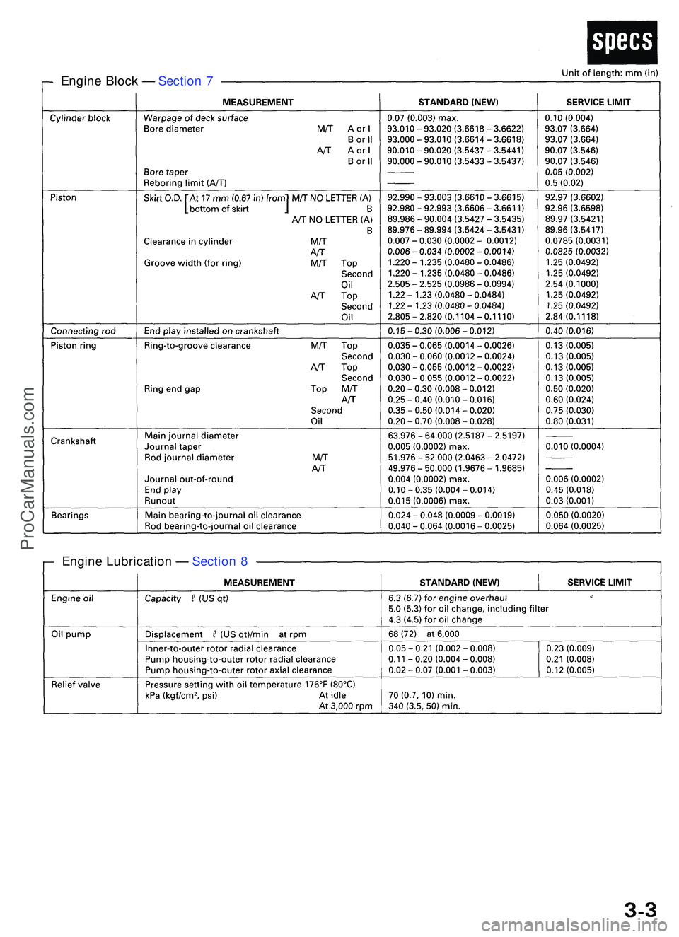 ACURA NSX 1997 Service Repair Manual Engine Bloc k — Sectio n 7
Engin e Lubricatio n — Sectio n 8
ProCarManuals.com ACURA NSX 1997 Service Repair Manual Engine Bloc k — Sectio n 7
Engin e Lubricatio n — Sectio n 8
ProCarManuals.com