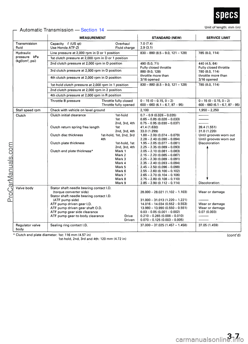 ACURA NSX 1997 Service Repair Manual Automatic Transmissio n — Sectio n 1 4
ProCarManuals.com ACURA NSX 1997 Service Repair Manual Automatic Transmissio n — Sectio n 1 4
ProCarManuals.com