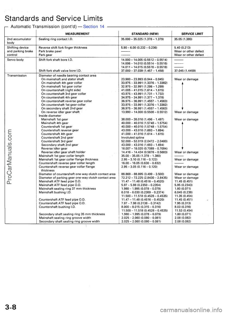 ACURA NSX 1997 Service Repair Manual Standards an d Servic e Limit s
Automati c Transmissio n (cont'd ) — Sectio n 1 4
ProCarManuals.com ACURA NSX 1997 Service Repair Manual Standards an d Servic e Limit s
Automati c Transmissio n (cont'd ) — Sectio n 1 4
ProCarManuals.com