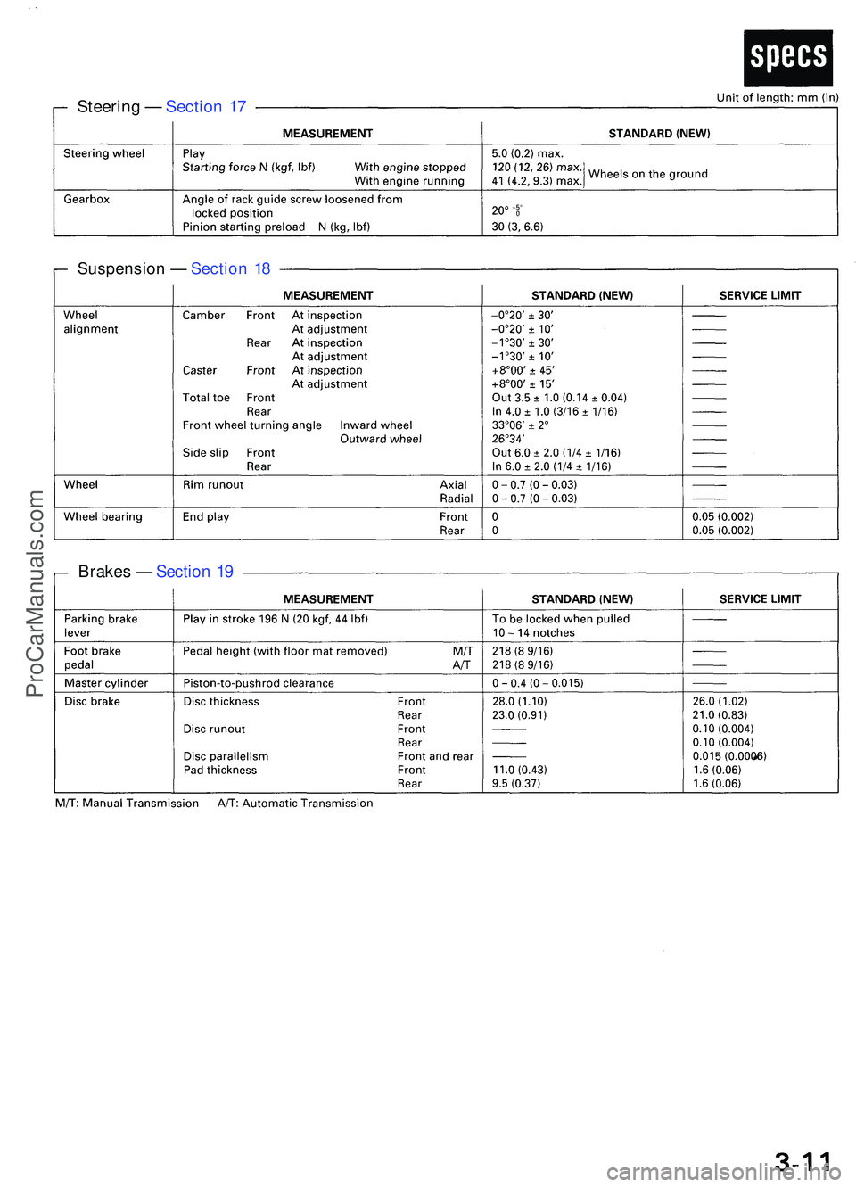 ACURA NSX 1997 Service Repair Manual Steering — Sectio n 1 7
Suspensio n — Sectio n 1 8
Brake s — Sectio n 1 9
ProCarManuals.com ACURA NSX 1997 Service Repair Manual Steering — Sectio n 1 7
Suspensio n — Sectio n 1 8
Brake s — Sectio n 1 9
ProCarManuals.com
