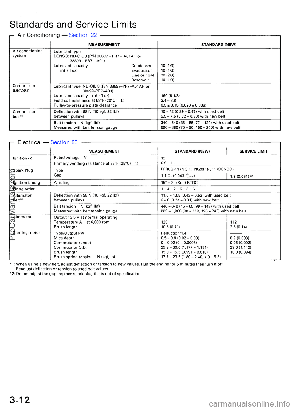 ACURA NSX 1997 Service Repair Manual Standards an d Servic e Limit s
Air Conditionin g — Sectio n 2 2
Electrica l — Sectio n 2 3
ProCarManuals.com ACURA NSX 1997 Service Repair Manual Standards an d Servic e Limit s
Air Conditionin g — Sectio n 2 2
Electrica l — Sectio n 2 3
ProCarManuals.com