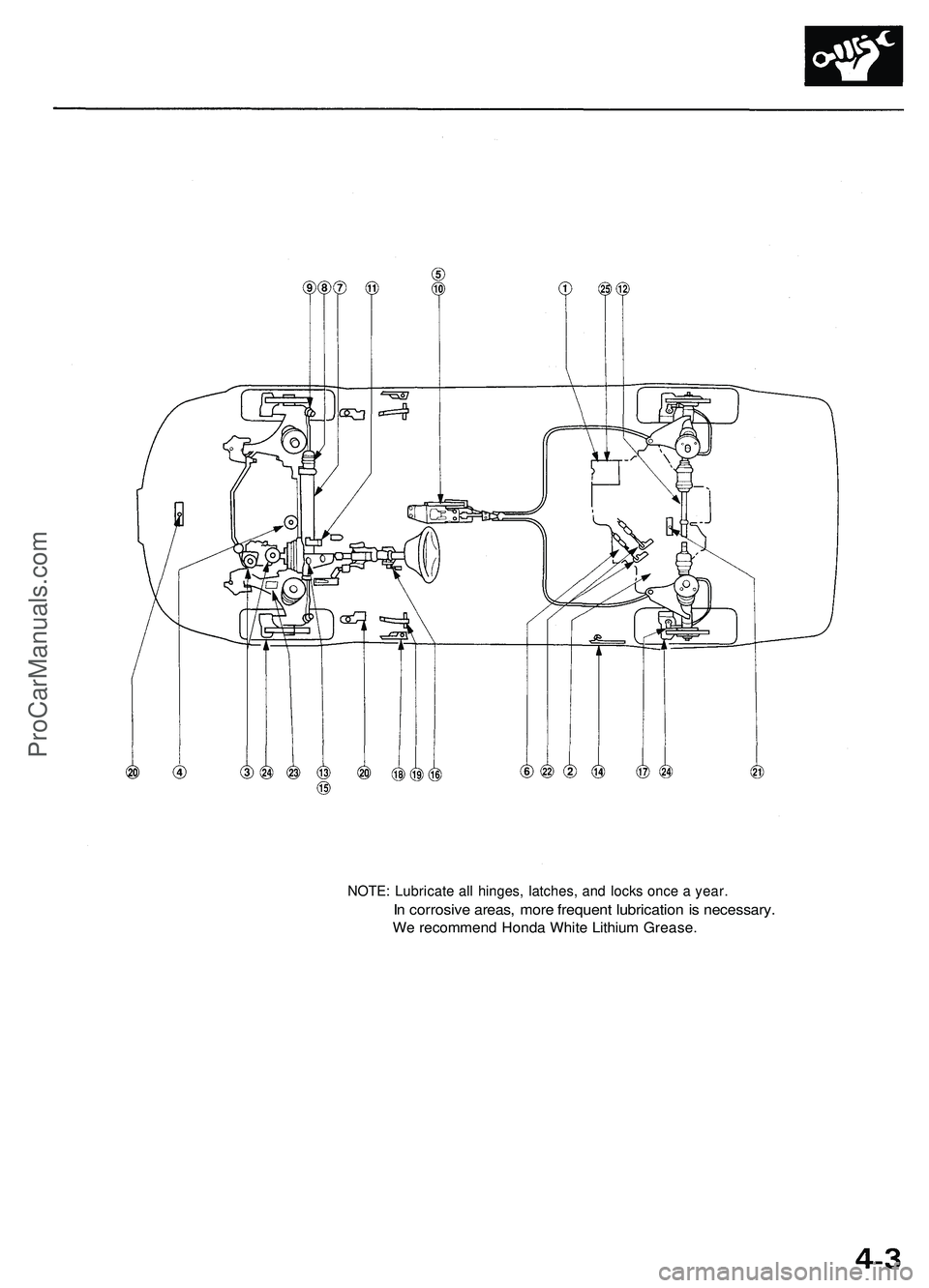 ACURA NSX 1997  Service Repair Manual 
NOTE: Lubricate all hinges, latches, and locks once a year.

In corrosive areas, more frequent lubrication is necessary.

We recommend Honda White Lithium Grease.ProCarManuals.com 