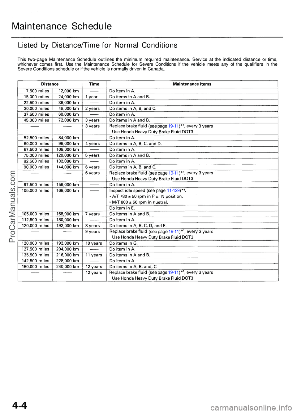 ACURA NSX 1997  Service Repair Manual Maintenance Schedul e
Listed b y Distance/Tim e fo r Norma l Condition s
This two-pag e Maintenanc e Schedul e outline s th e minimu m require d maintenance . Servic e a t th e indicate d distanc e o 