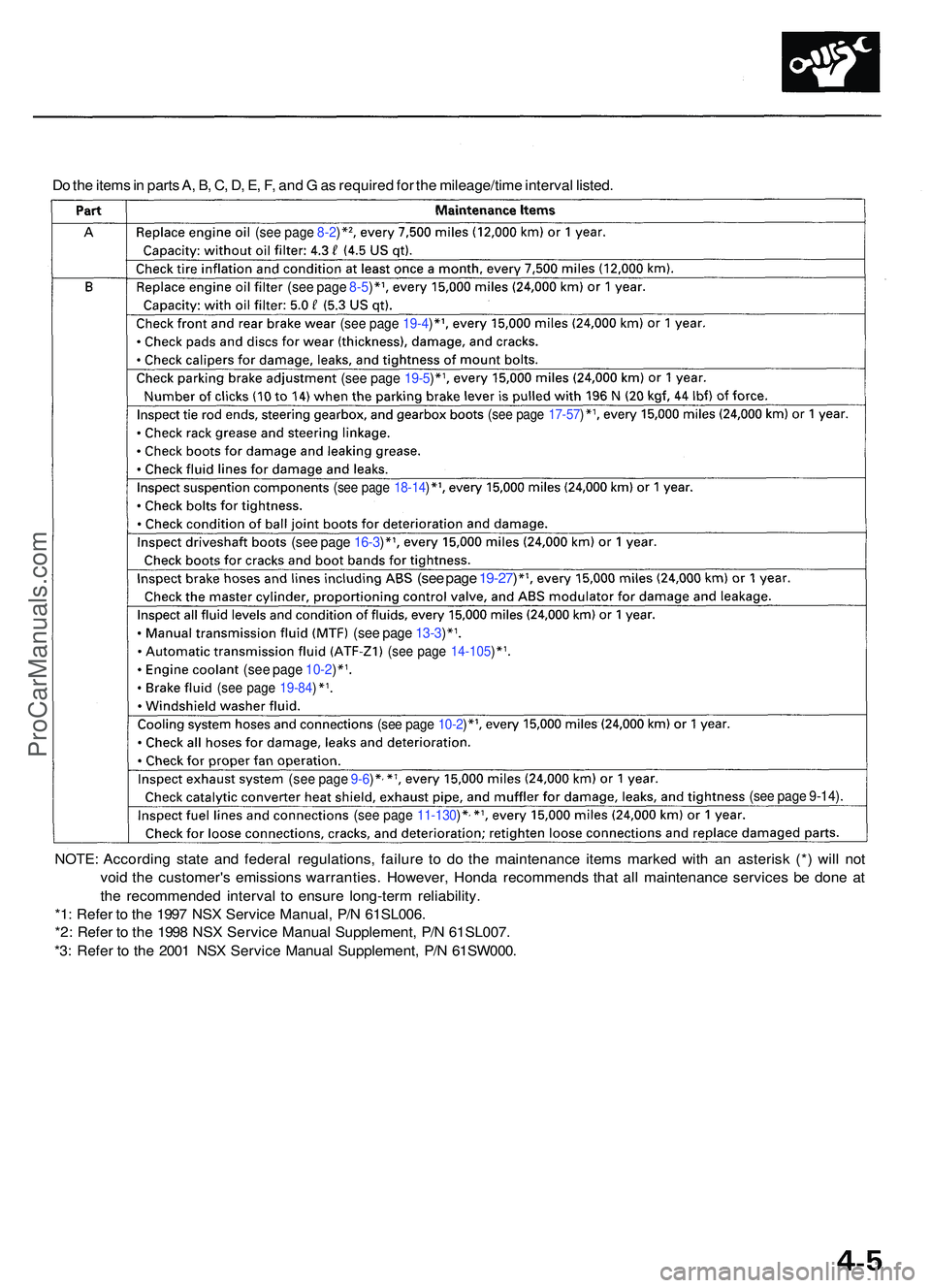 ACURA NSX 1997  Service Repair Manual Do th e item s in  part s A , B , C , D , E , F , an d G  as require d fo r th e mileage/tim e interva l listed .
NOTE : Accordin g stat e an d federa l regulations , failur e t o d o th e maintenanc 
