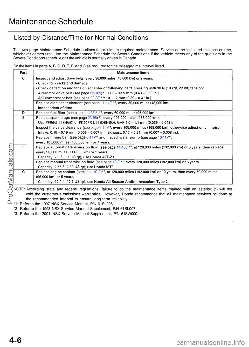 ACURA NSX 1997 Service Repair Manual Maintenance Schedul e
Listed b y Distance/Tim e fo r Norma l Condition s
This two-pag e Maintenanc e Schedul e outline s th e minimu m require d maintenance . Servic e a t th e indicate d distanc e o ACURA NSX 1997 Service Repair Manual Maintenance Schedul e
Listed b y Distance/Tim e fo r Norma l Condition s
This two-pag e Maintenanc e Schedul e outline s th e minimu m require d maintenance . Servic e a t th e indicate d distanc e o